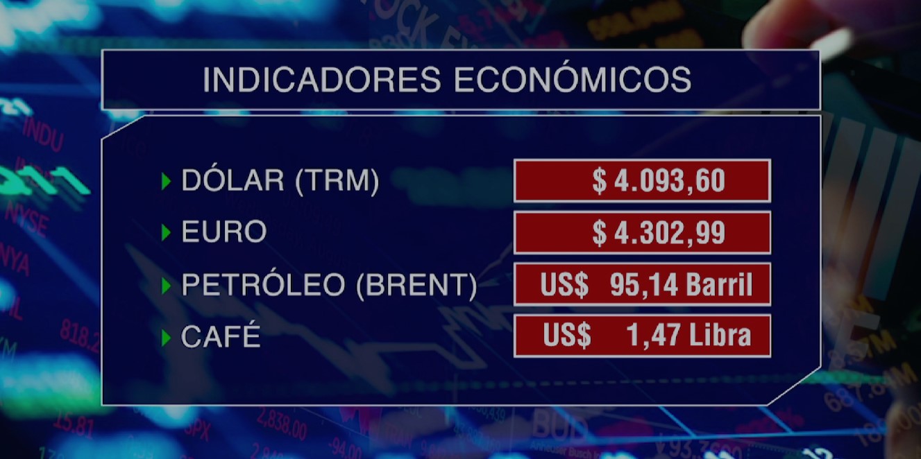 Indicadores económicos al cierre