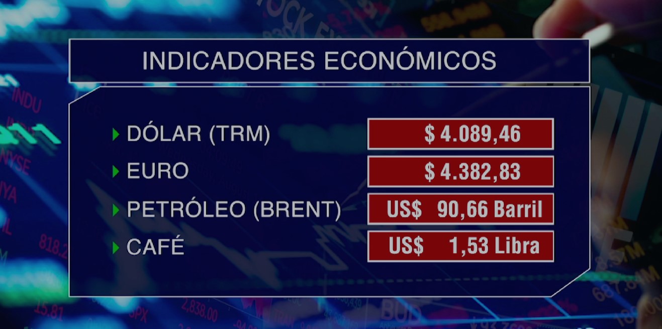 Indicadores económicos al cierre