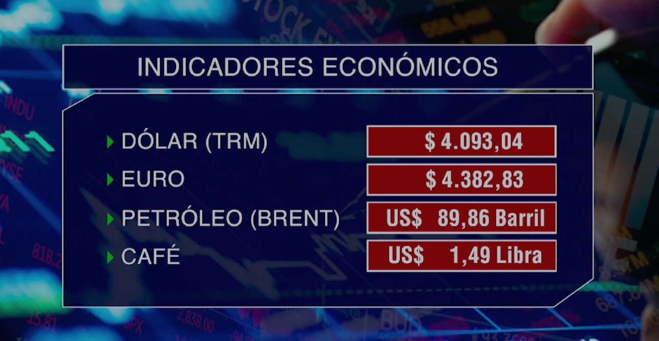 Indicadores económicos al cierre