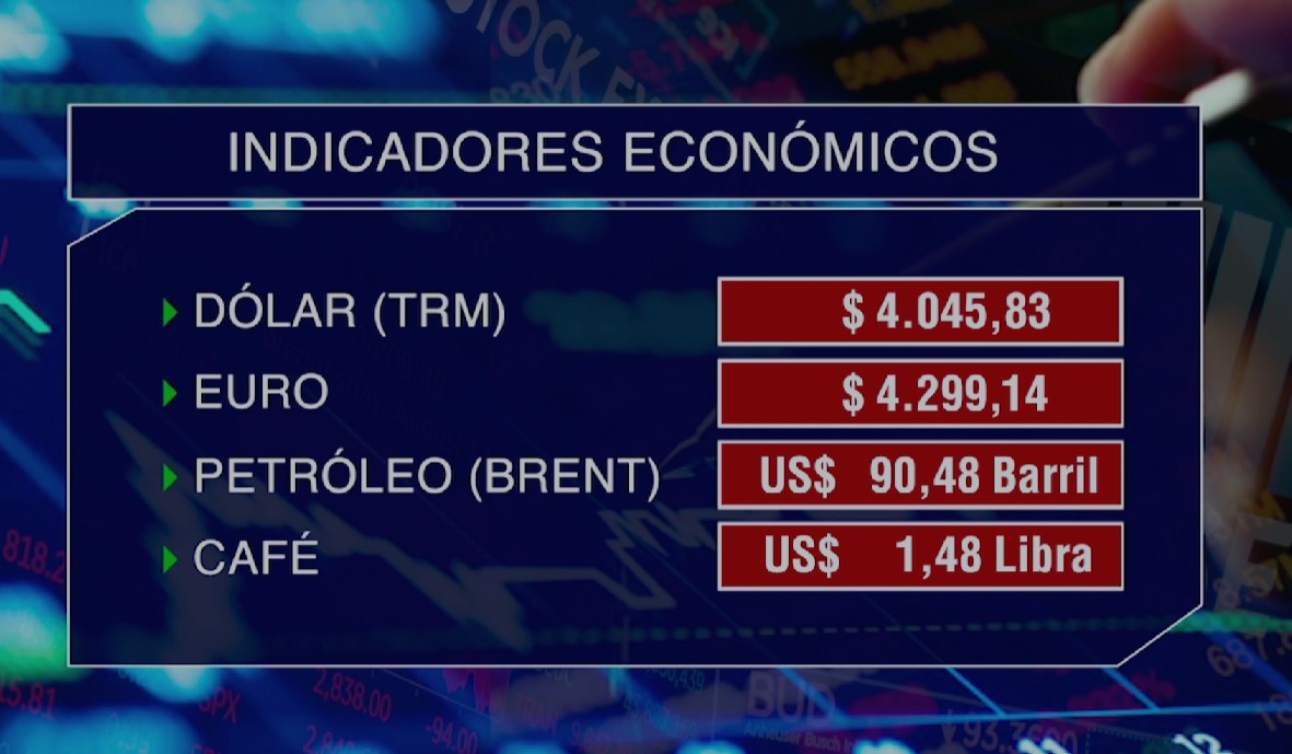 Indicadores económicos al cierre