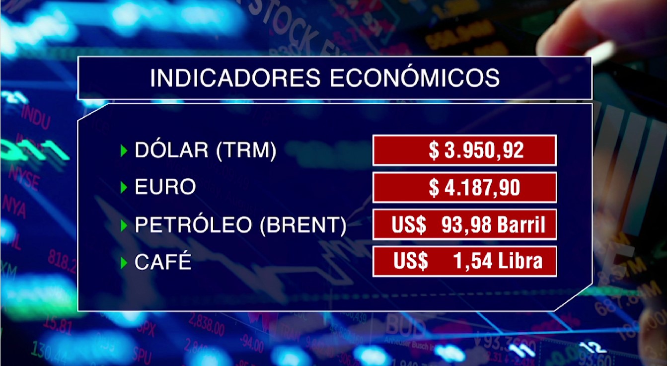 Indicadores económicos al cierre