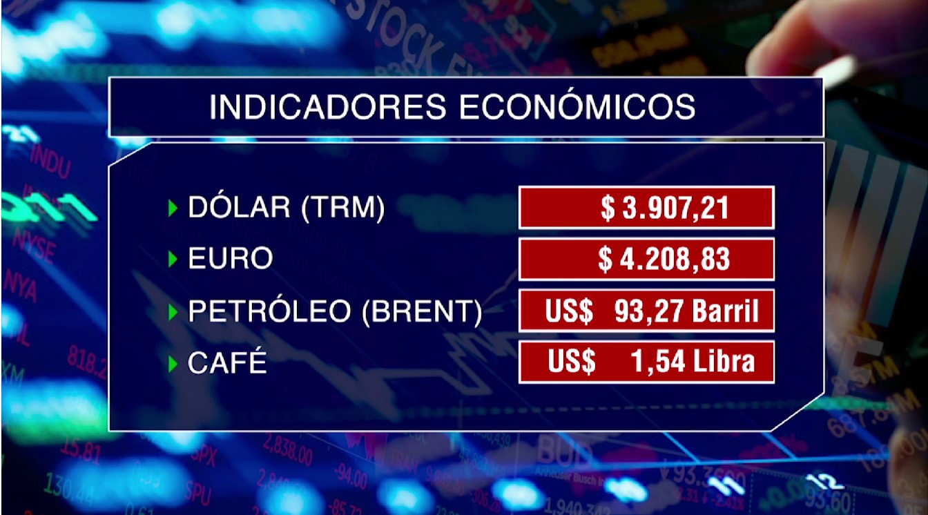 Indicadores económicos al cierre