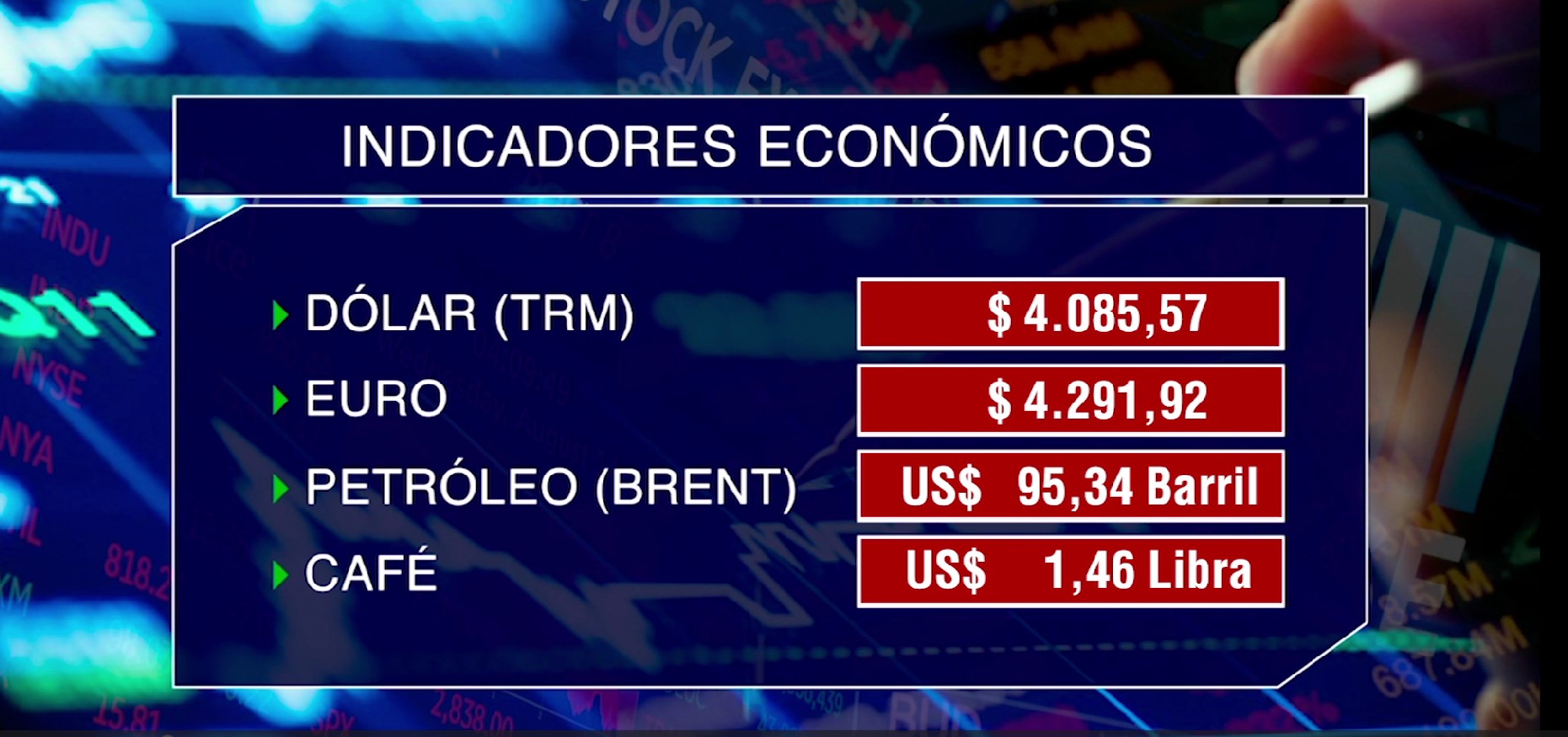 Indicadores económicos al cierre