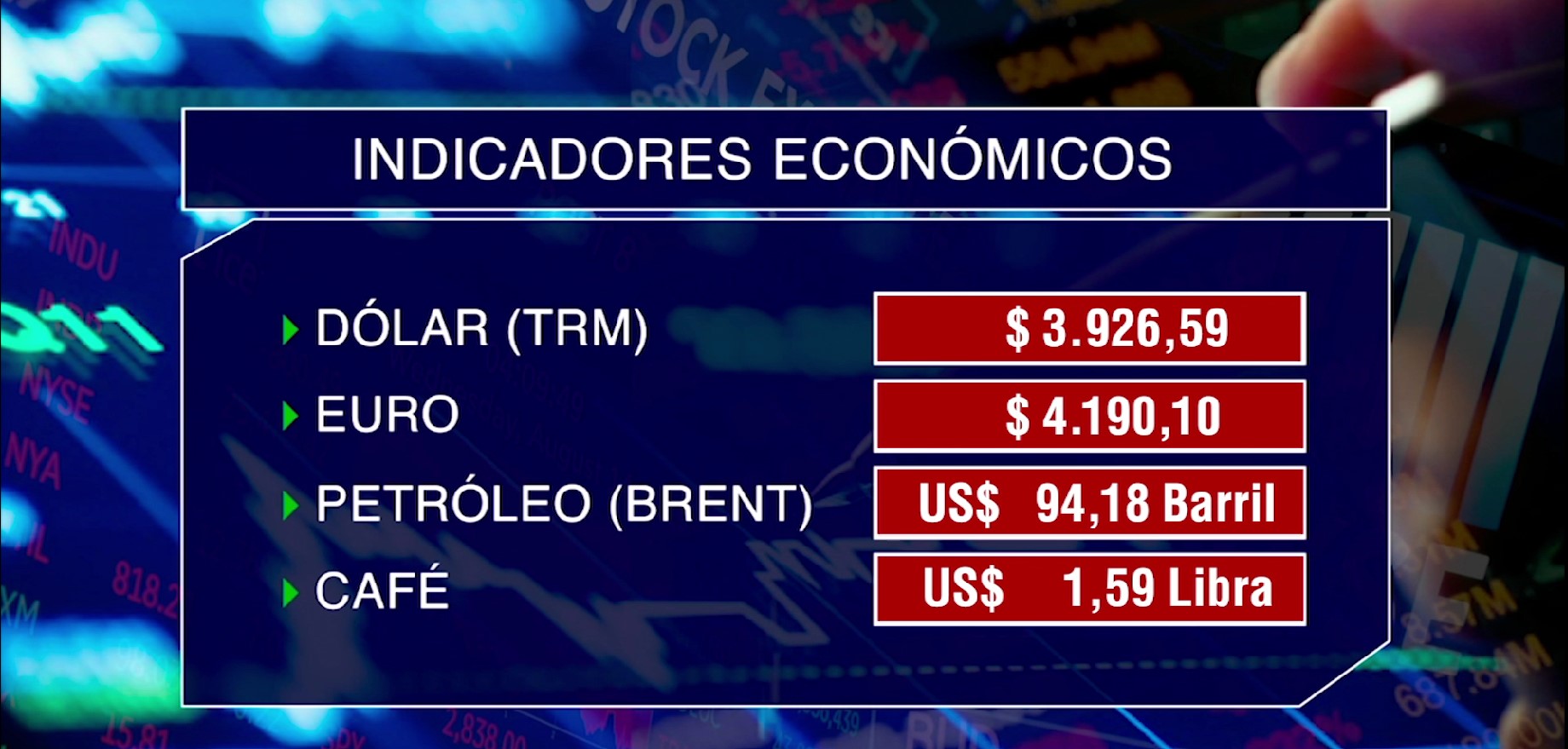 Indicadores económicos al cierre